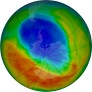 Antarctic Ozone 2019-09-14